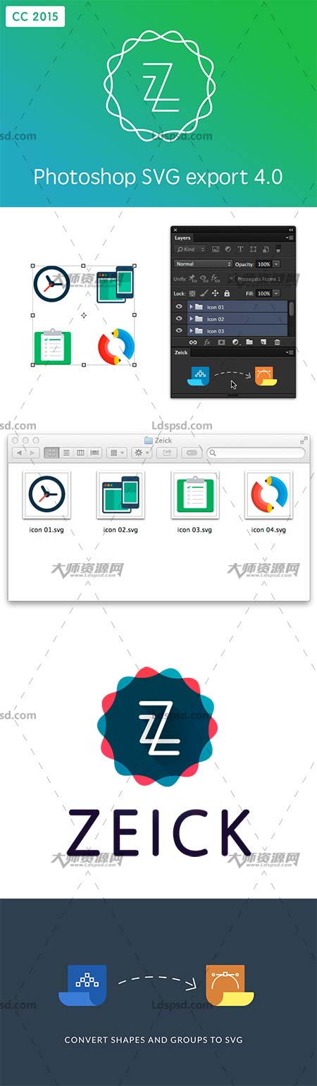 Zeick CC 2015 - Photoshop SVG Export,PS拓展面板－SVG导出